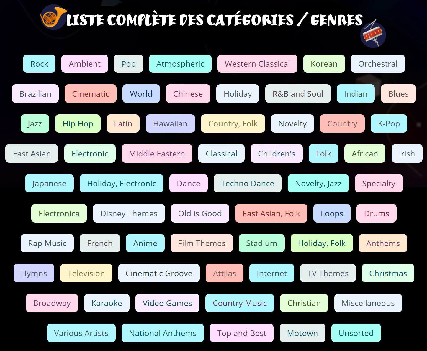 MusicMan Liste des catégories en français