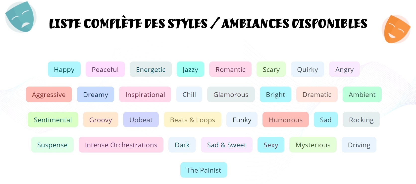 MusicMan Liste des styles en français